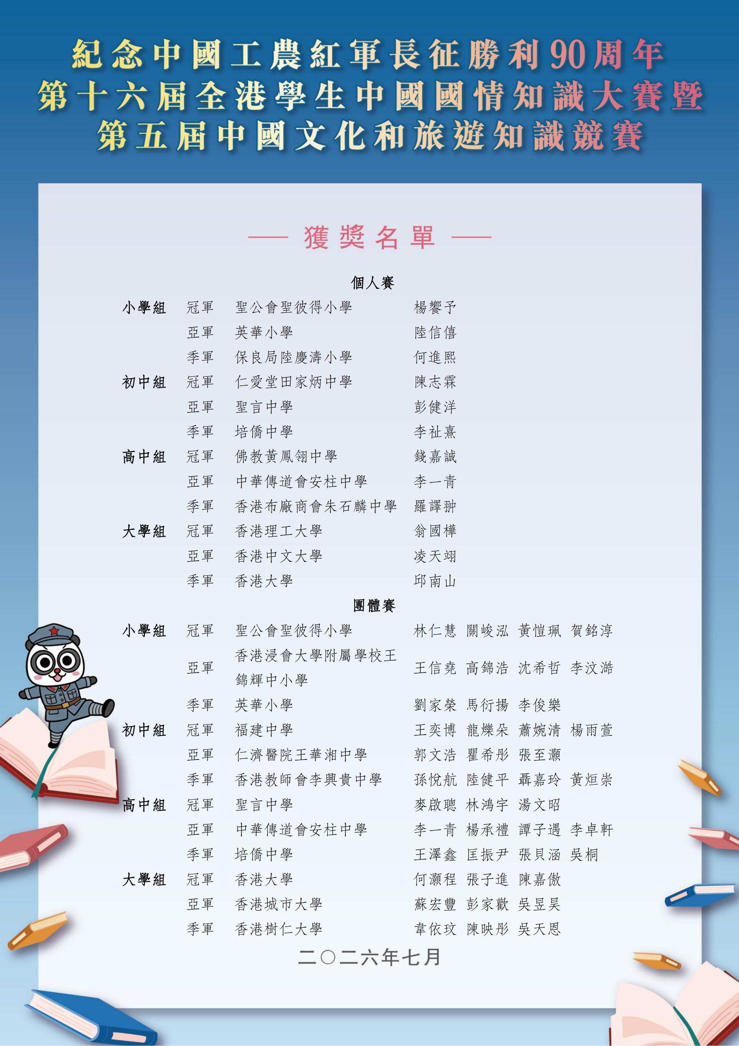 獲獎名單